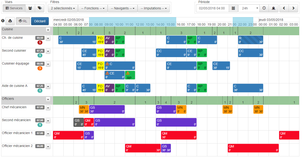 exemple de planning réalisé depuis l'application Océan